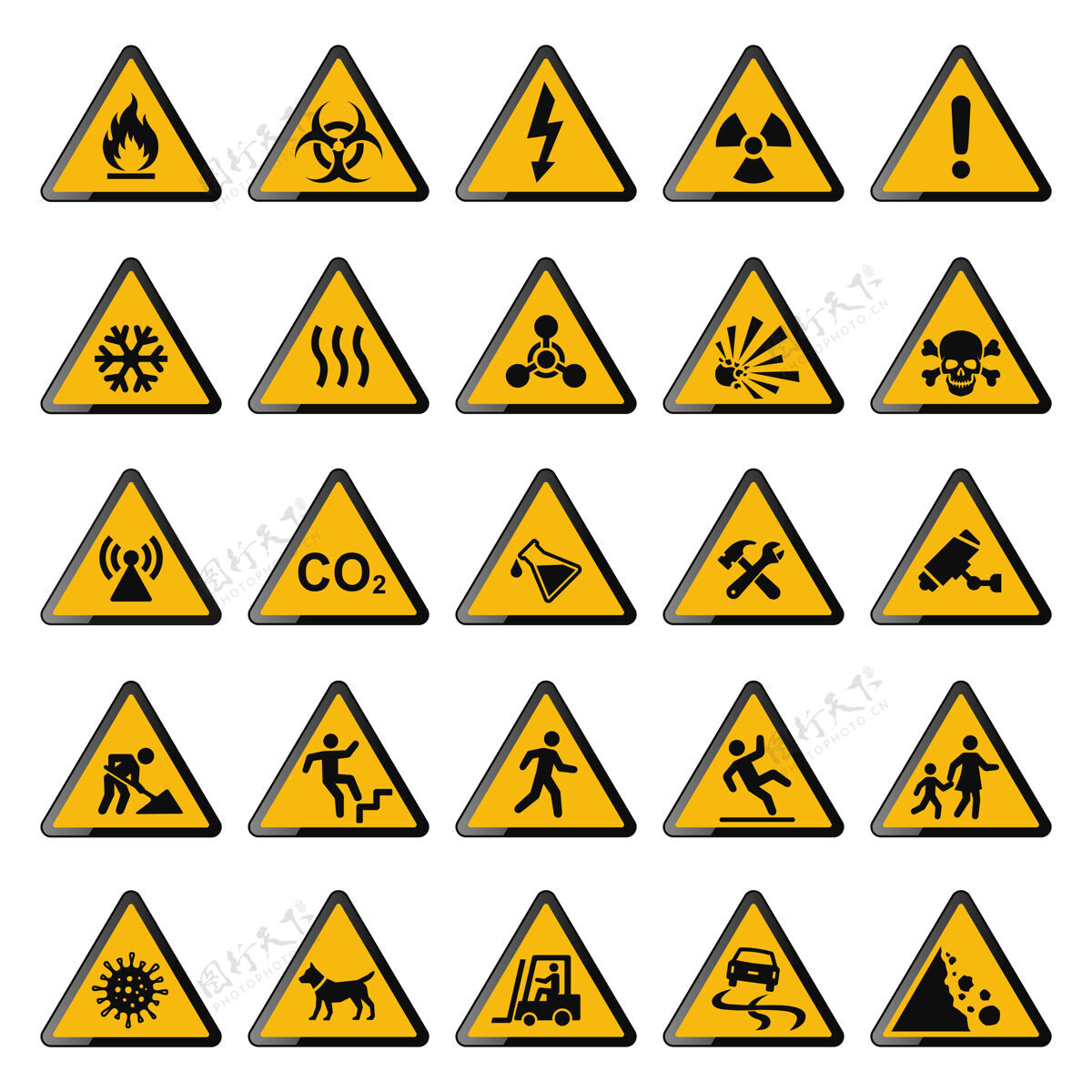 生物危害黄色警告标志收集说明小心危险易燃