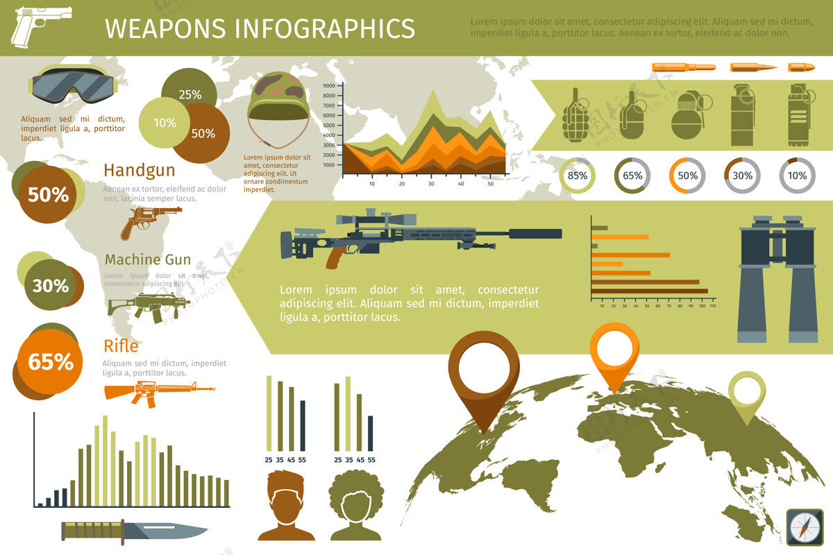 步枪军事信息武器与世界地图和图表军队头盔集合