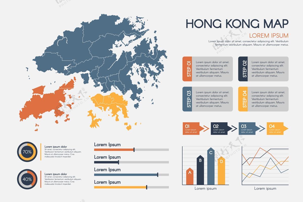 香港香港地图信息图表图形线性信息图表