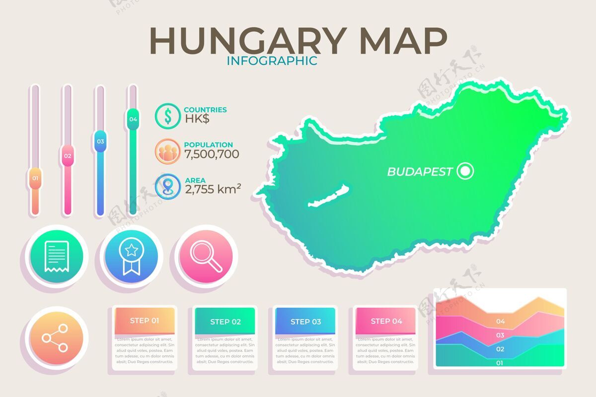 信息图匈牙利地图信息图匈牙利地图模板地图