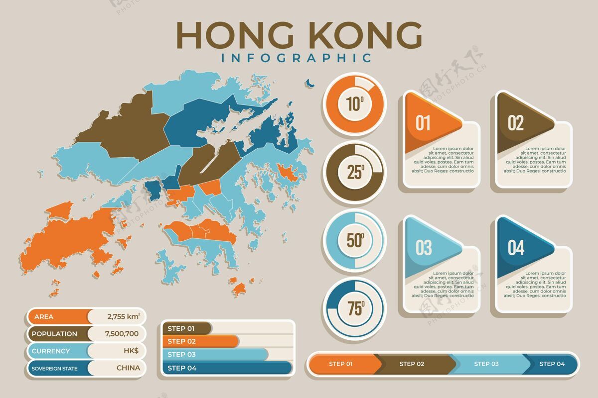 图形香港地图信息图形平面设计地理地图制图香港