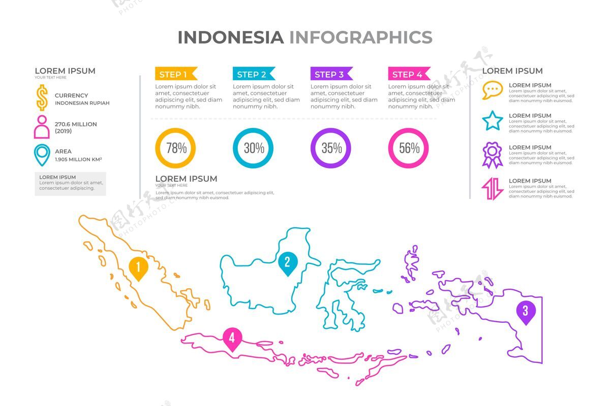 选项线性印尼地图地图信息步骤